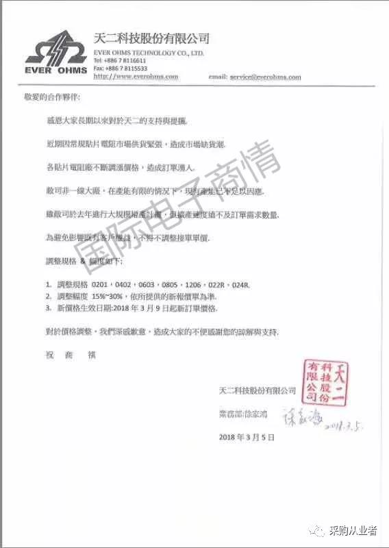 漲價(jià)通知2.jpg